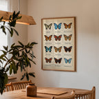 Butterfly Grid Poster – i rum 3