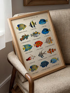 Tropical Fish Grid Poster – i rum 3