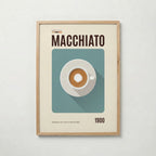 Caffè Macchiato Poster – ekram